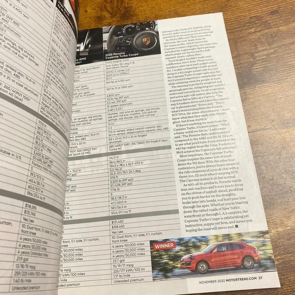 MOTOR TREND MAGAZINE-------NOVEMBER 2020